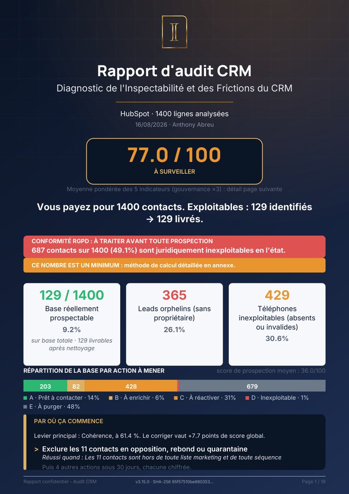 Page 1 du rapport : Rapport d'audit CRM