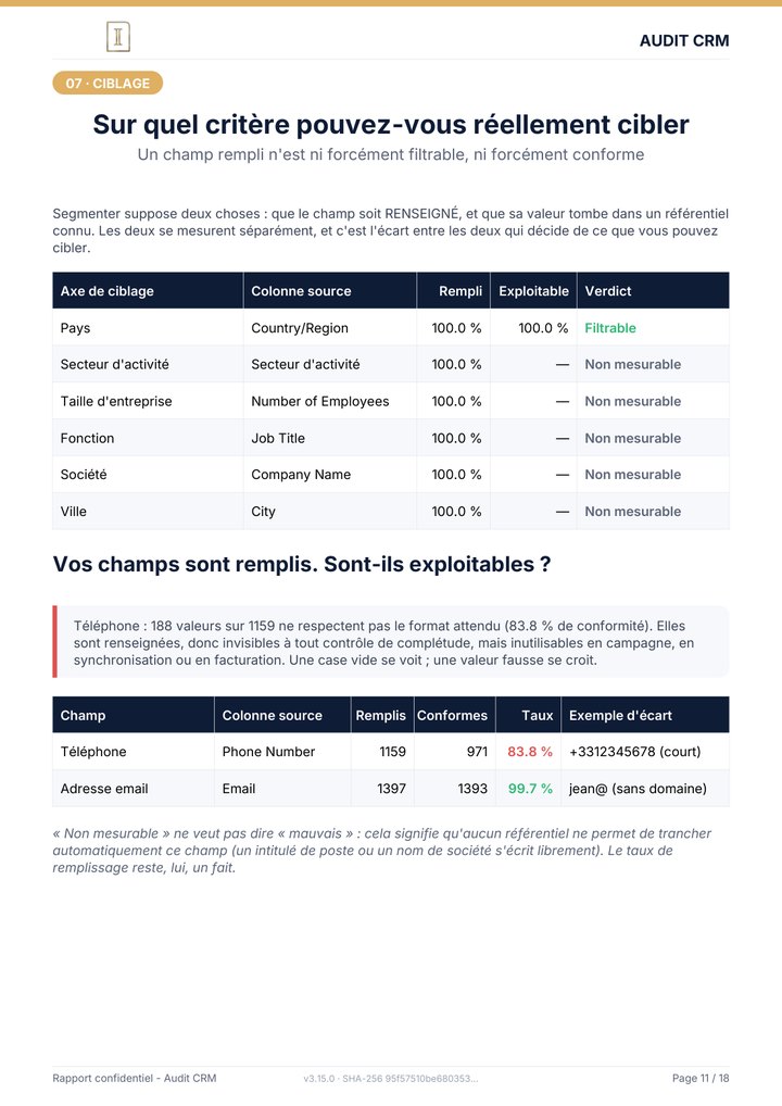 Page 11 du rapport : Sur quel critère pouvez-vous réellement cibler