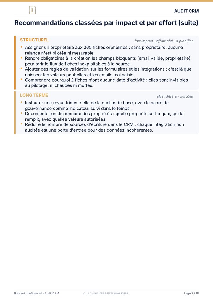 Page 7 du rapport : Recommandations classées par impact et par effort (suite)